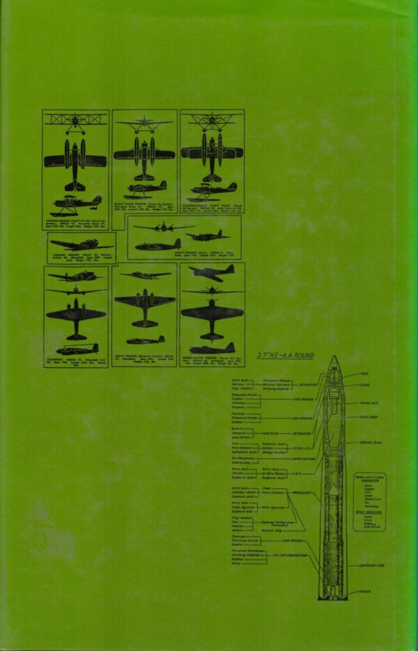 The Defence of Lithgow: Under Threat of Invasion and Air Attack During the Second World War - Image 2