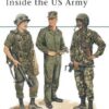 Inside the US Army [ELI20]