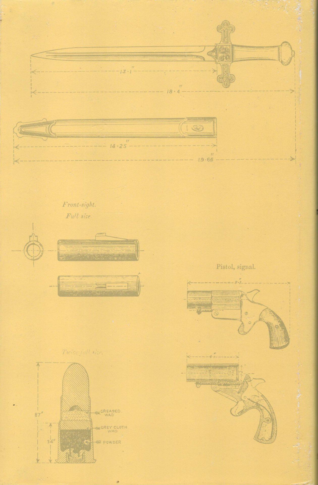 List of Changes in British War Material Vol. II 1886-1900 - Image 2