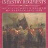 English and Welsh Infantry Regiments: An Illustrated Record of Service 1662-1994