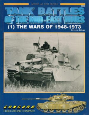Tank Battles of the Mid East Wars