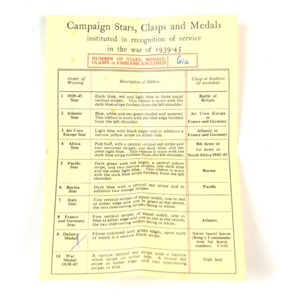 War, Victory and Defence Medal Group, Private John Charles Clarke, Army Veterinary Corps - Image 3